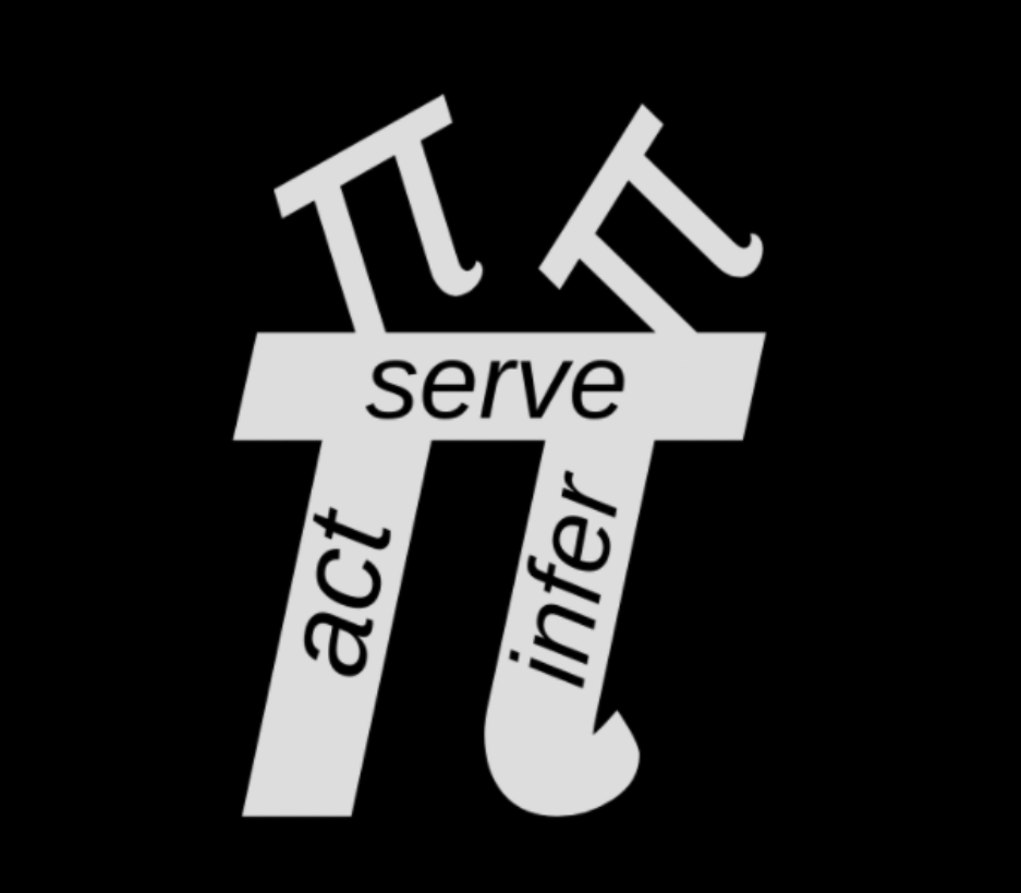 Active Inference Institute Act Infer Serve dark mark